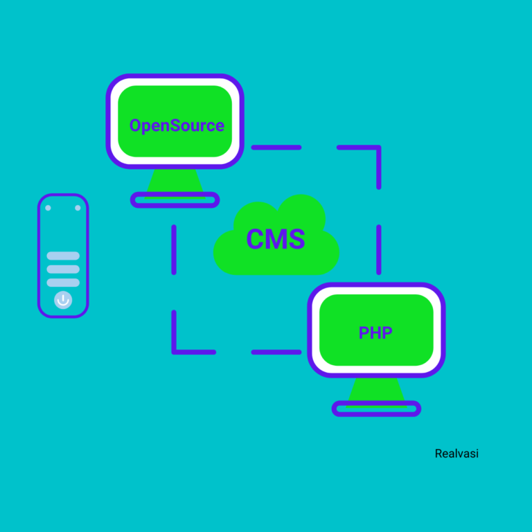 The Best PHP-based Open Source CMS in 2024 - Realvasi