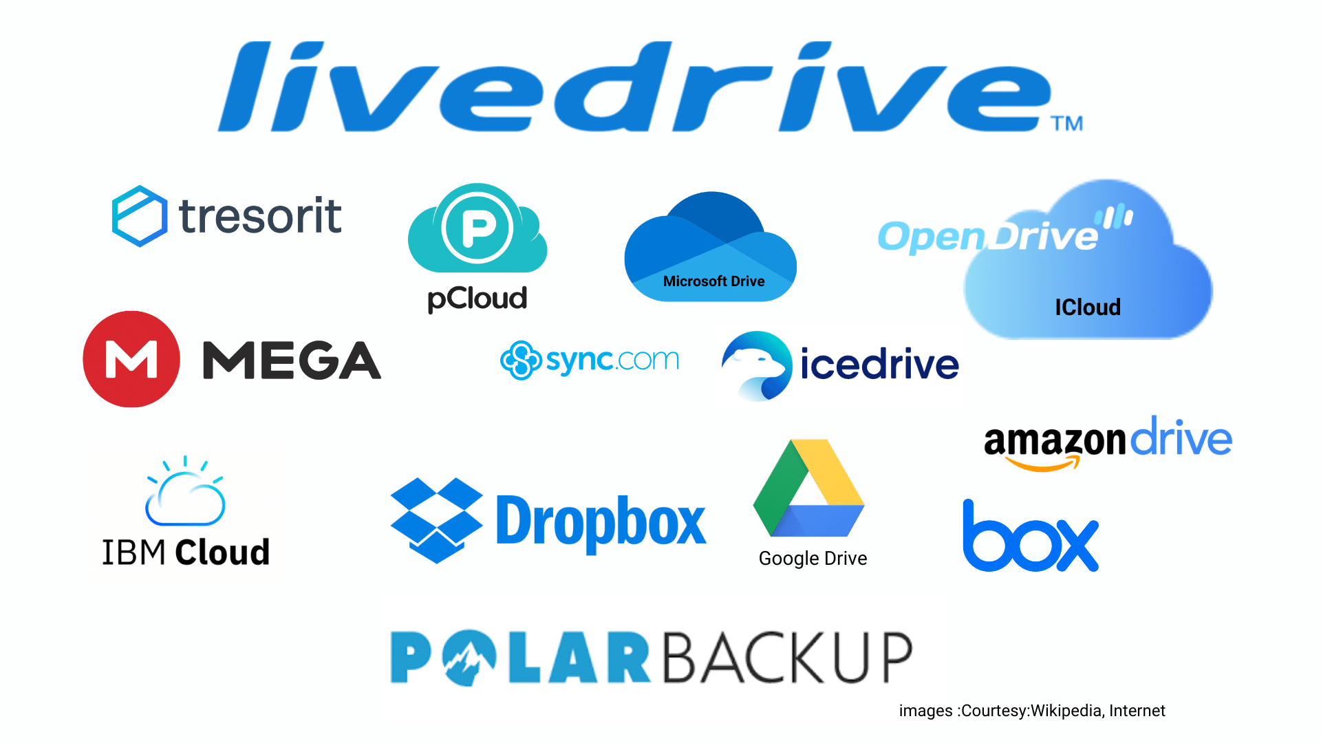 Cloud Storage Service Providers