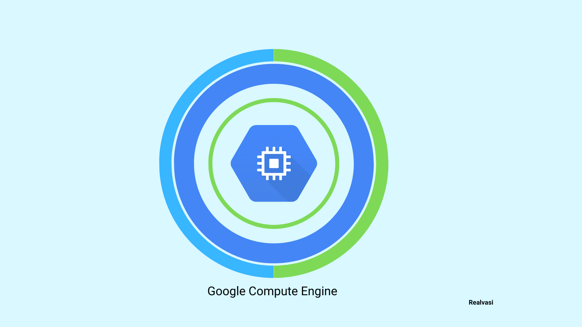 Google Compute Engine